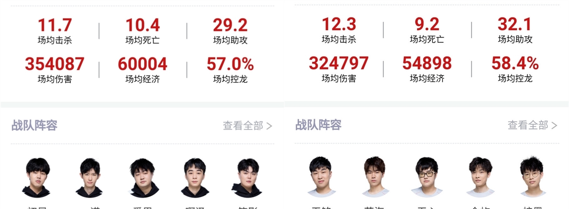 日耳曼后