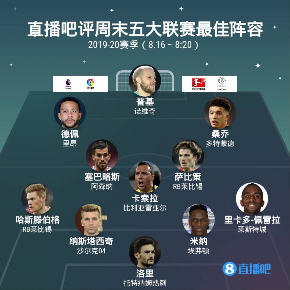 工作的过程