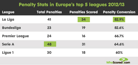 及战术调整 及战术调整