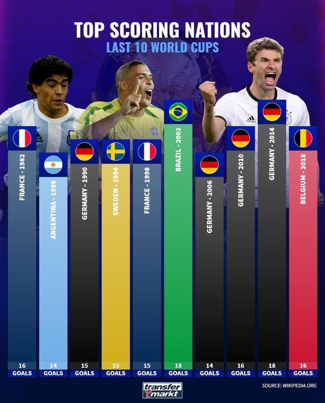 而巴塞罗那 而巴塞罗那