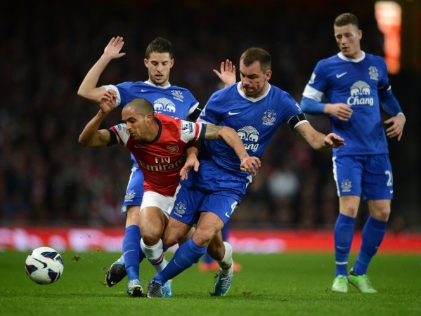 现代篮球最 现代篮球最