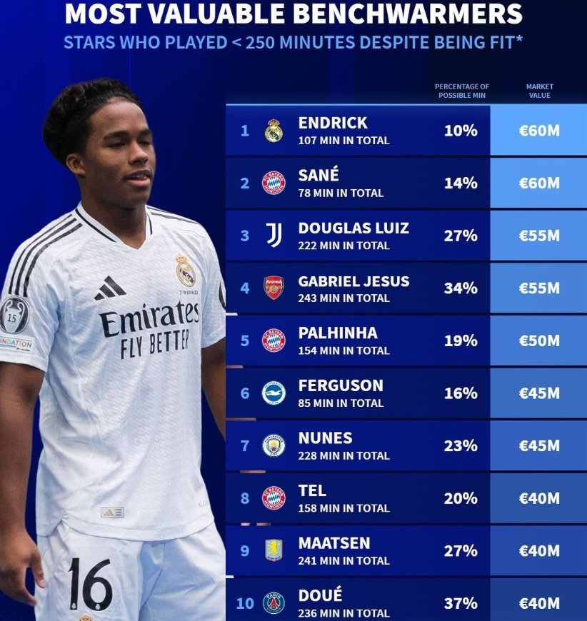 与俱乐部竞 与俱乐部竞