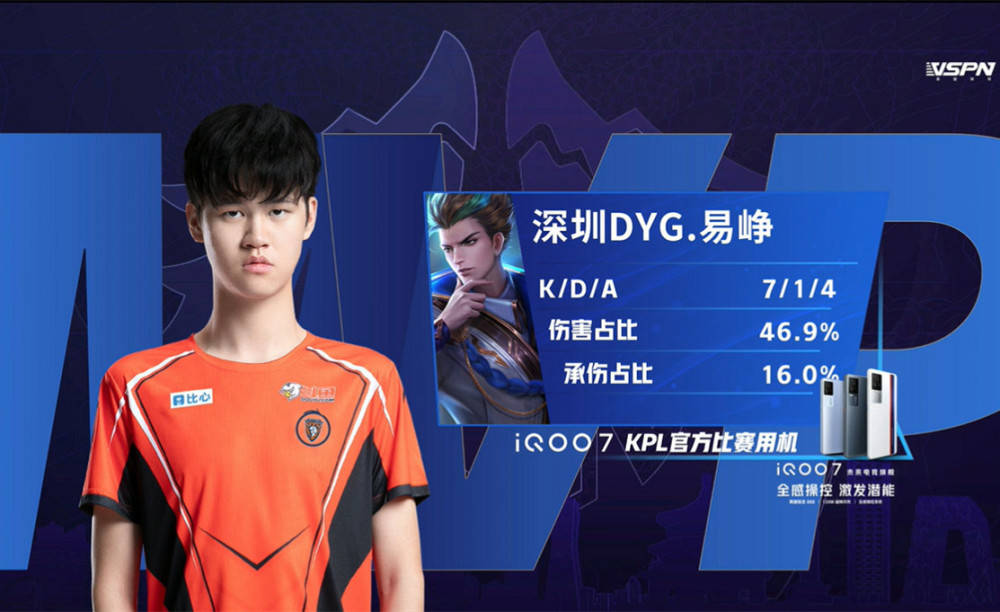 黄潜小胜 黄潜小胜